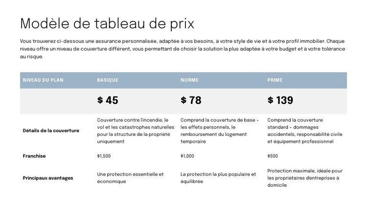 Tableau des prix pour la page de proposition Conception de site Web
