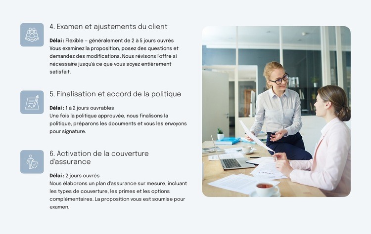 Processus et délais Conception de site Web