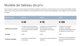 Tableau Des Prix Pour La Page De Proposition