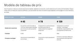Tableau Des Prix Pour La Page De Proposition