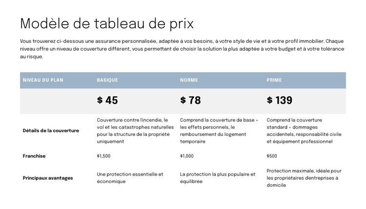 Tableau des prix pour la page de proposition Thème WordPress