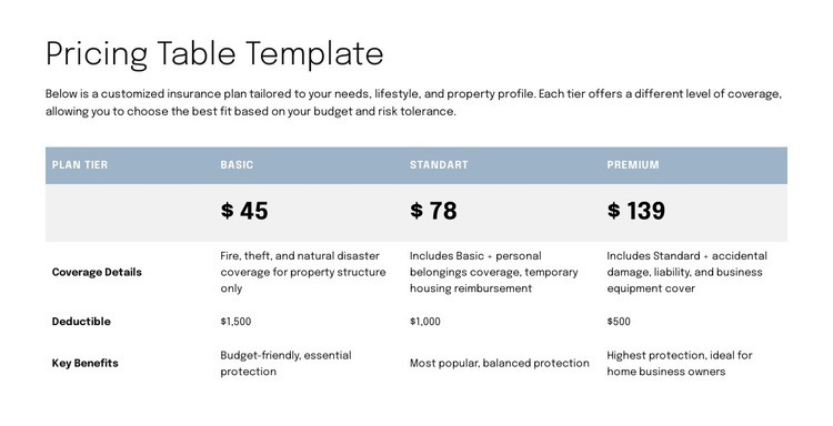 Pricing table for proposal page Html Code Example