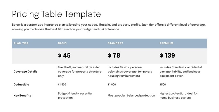 Pricing table for proposal page HTML Template