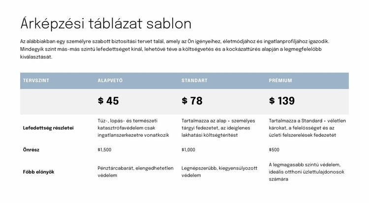 Árazási táblázat az ajánlati oldalhoz HTML Sablon