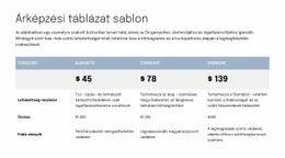 Árazási Táblázat Az Ajánlati Oldalhoz