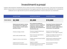 Investimenti E Prezzi Modello