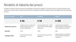 Tabella Dei Prezzi Per La Pagina Della Proposta Modello CSS Di Base