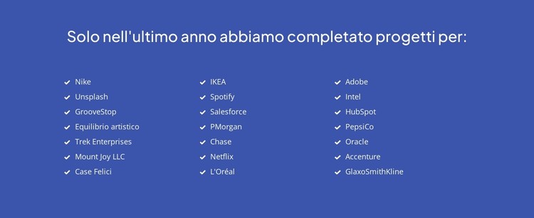 Progetti recentemente completati Modello CSS