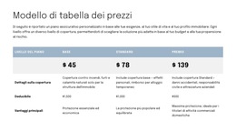 Tabella Dei Prezzi Per La Pagina Della Proposta - Tema CSS Gratuito