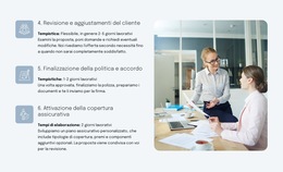 ​Processo E Tempi