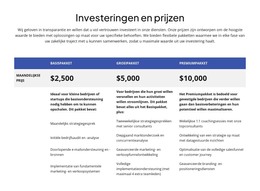 Investeringen En Prijsstelling - HTML-Webpaginasjabloon