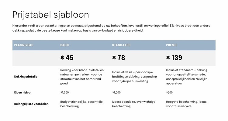 Prijstabel voor de voorstelpagina Sjabloon
