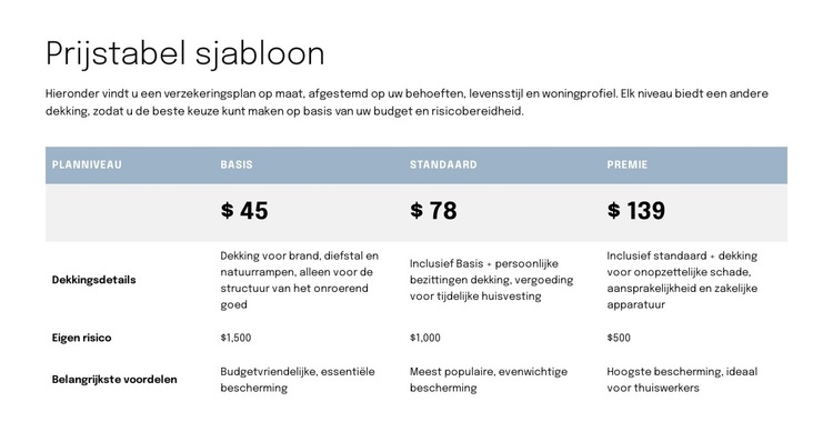 Prijstabel voor de voorstelpagina Website sjabloon