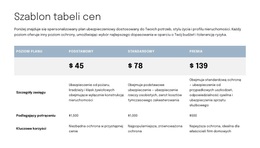 Tabela Cen Dla Strony Z Propozycjami Motyw WordPress