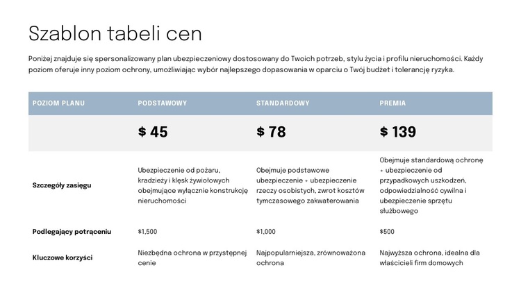 Tabela cen dla strony z propozycjami Motyw WordPress