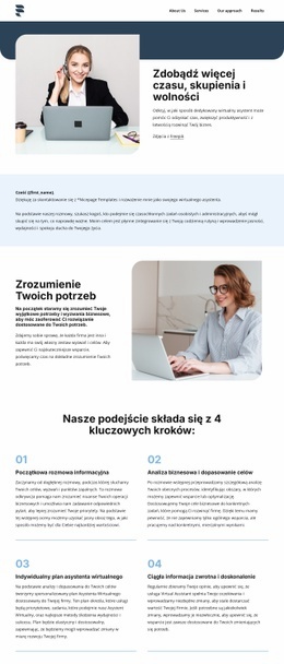 Propozycja asystenta wirtualnego Szablony