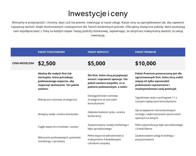 Inwestycje i ceny Szablon CSS