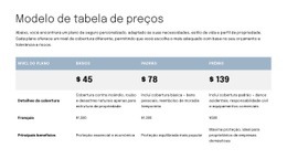 Tabela De Preços Para Página De Proposta