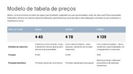 Tabela De Preços Para Página De Proposta Modelo