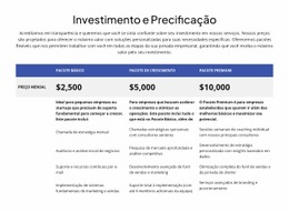 Investimento E Precificação