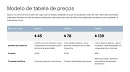 Tabela De Preços Para Página De Proposta