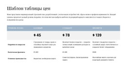 Таблица Цен Для Страницы Предложений Базовый Шаблон CSS