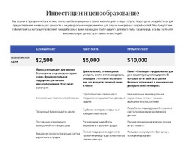 Инвестиции И Ценообразование