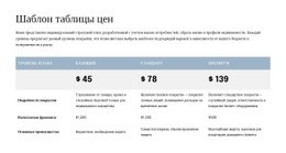 Таблица Цен Для Страницы Предложений