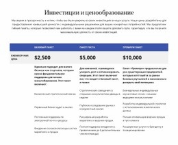 Инвестиции И Ценообразование