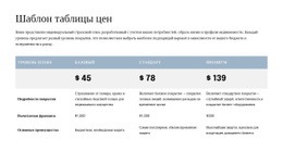 Таблица Цен Для Страницы Предложений