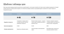 Таблица Цен Для Страницы Предложений – Бесплатная Тема CSS