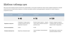 Таблица Цен Для Страницы Предложений – Тема WordPress