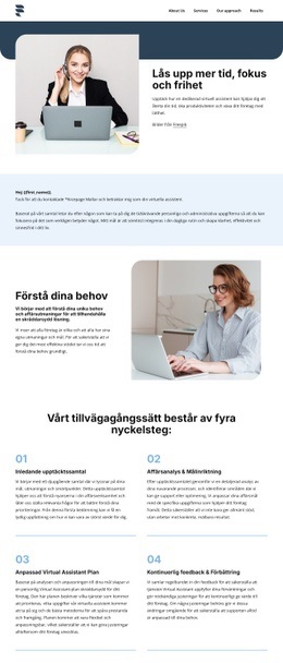 Förslag På Virtuell Assistent