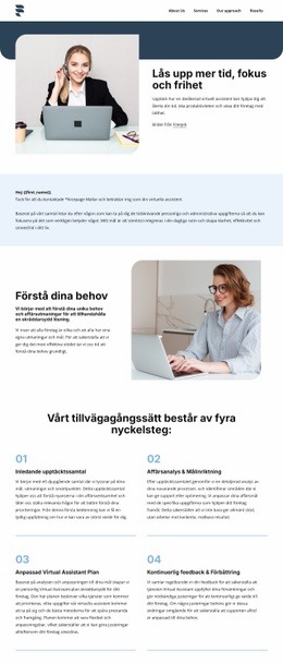 Förslag På Virtuell Assistent