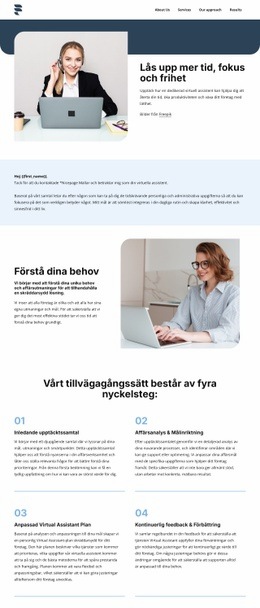 Förslag På Virtuell Assistent