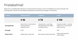 Pristabell För Förslagssidan