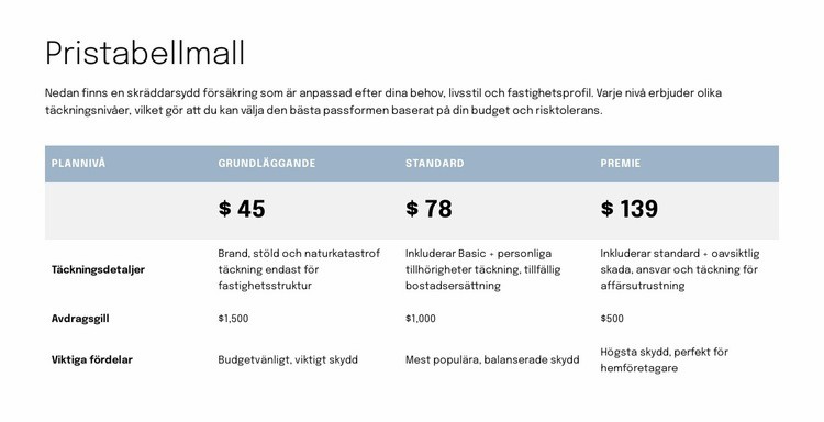 Pristabell för förslagssidan Webbplats mall