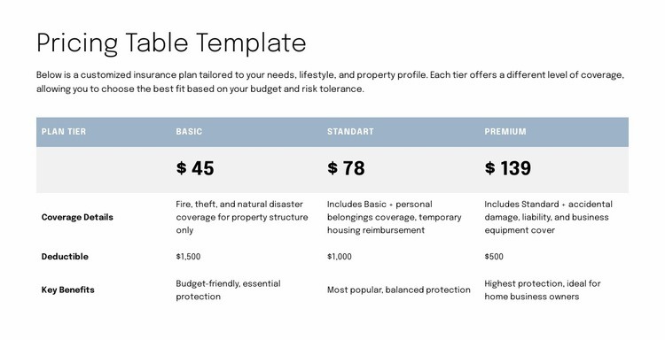 Pricing table for proposal page Web Page Design