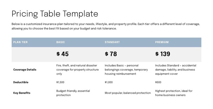 Pricing table for proposal page WordPress Theme