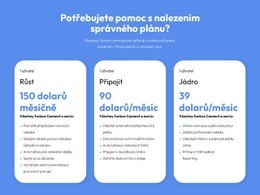 Flexibilní Plány Pro Každého Klienta
