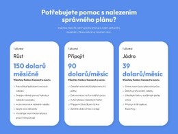Flexibilní Plány Pro Každého Klienta