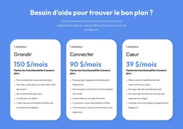 Des Plans Flexibles Pour Chaque Client