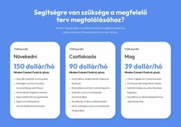 Rugalmas Csomagok Minden Ügyfél Számára