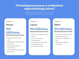 Elastyczne Plany Dla Każdego Klienta