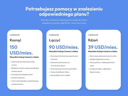 Elastyczne Plany Dla Każdego Klienta