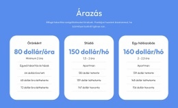 Megfizethető Tanácsadási Megoldások