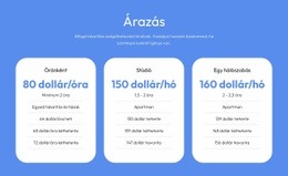 Megfizethető Tanácsadási Megoldások