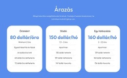 Megfizethető Tanácsadási Megoldások