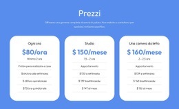 Soluzioni Di Consulenza Convenienti Progettazione Di Siti Web