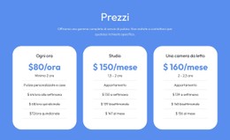 Soluzioni Di Consulenza Convenienti